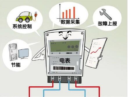 北京電表欠費不存在的 余額不足自動充值